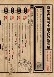 新世代法制史研究的新思維海報-活動詳情請看內文